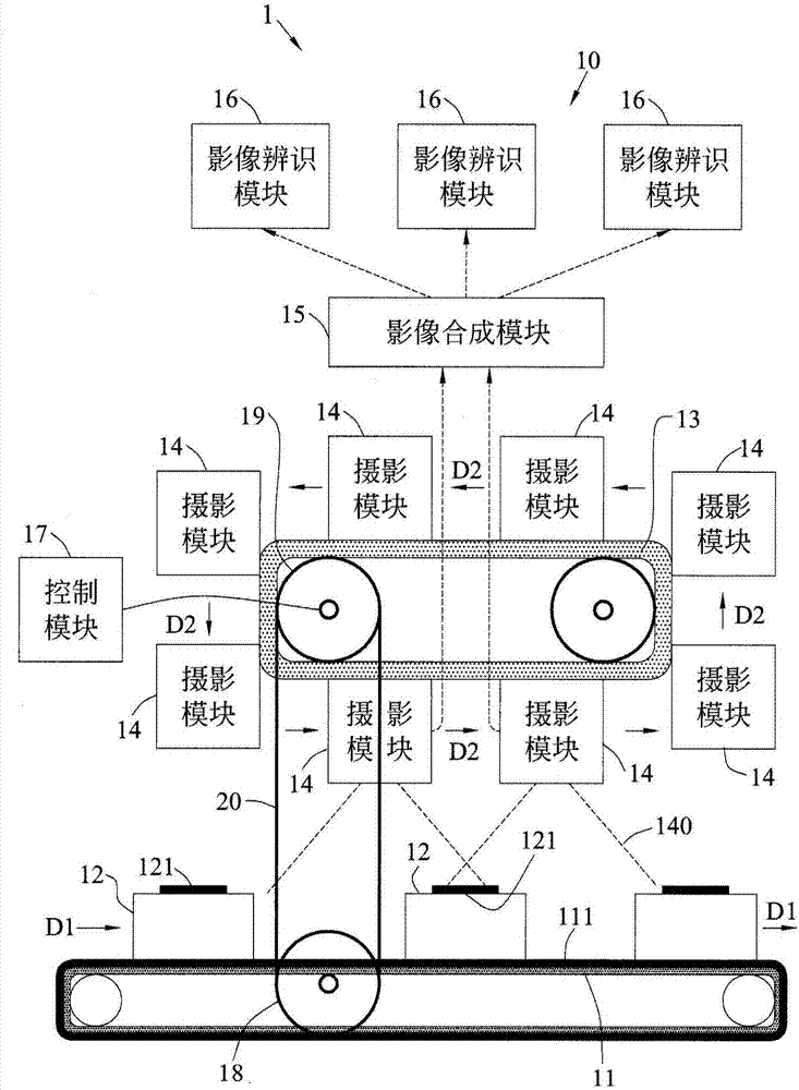 体育赛事